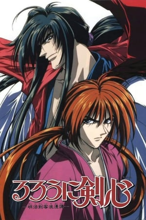 Kenshin, el Guerrero Samurái