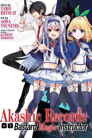 Ver Rokudenashi Majutsu Koushi to Akashic Records